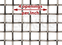 Coarse Mesh Stainless, #4 x .047 Wire (4 openings per inch)