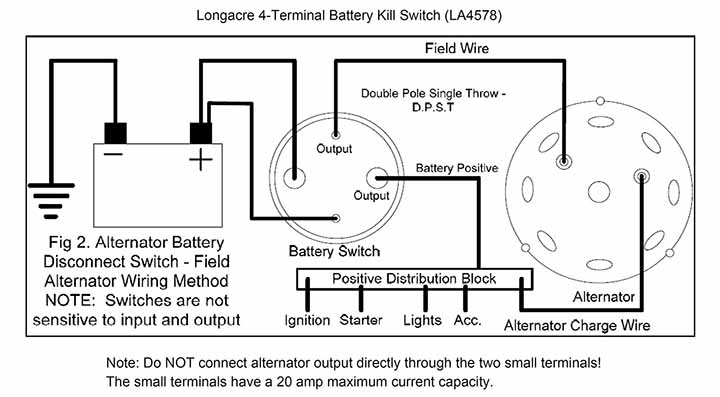 Longacre 4 Terminal Kill Switch Instructions Pegasus Auto