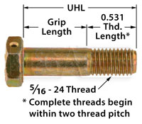 AN5 Airframe Bolt - Drilled Head, 5/16-24 Thread