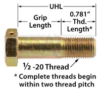 AN8 Airframe Bolt - Drilled Head, 1/2-20 Thread